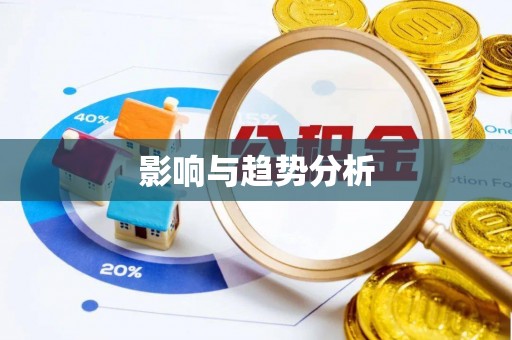 美兰影响与趋势分析
